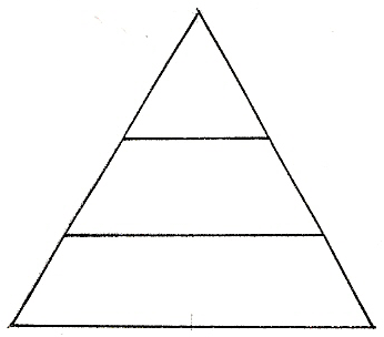 grafik
